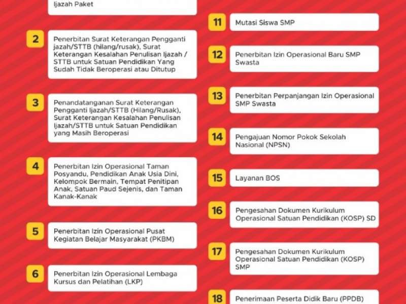 Produk Layanan